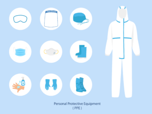Graphic showing the different types of personal protective equipment, such as goggles, full body suit, face covering and more.